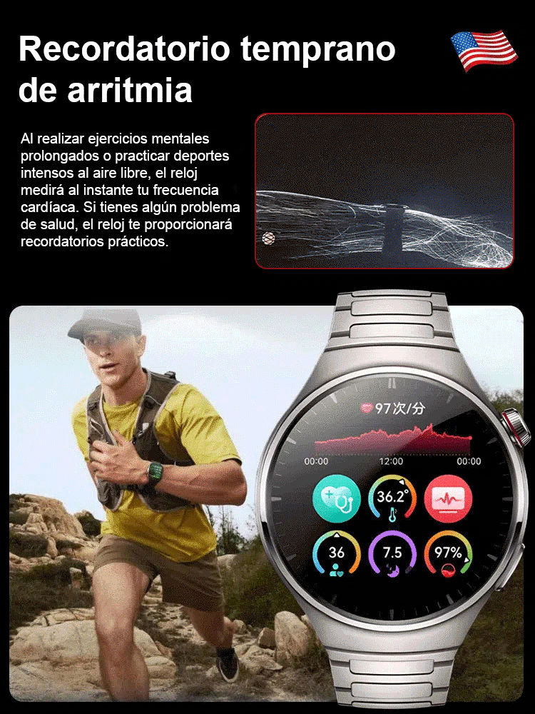 Watch4pro Smartwatch Set [Con Correa de Regalo]