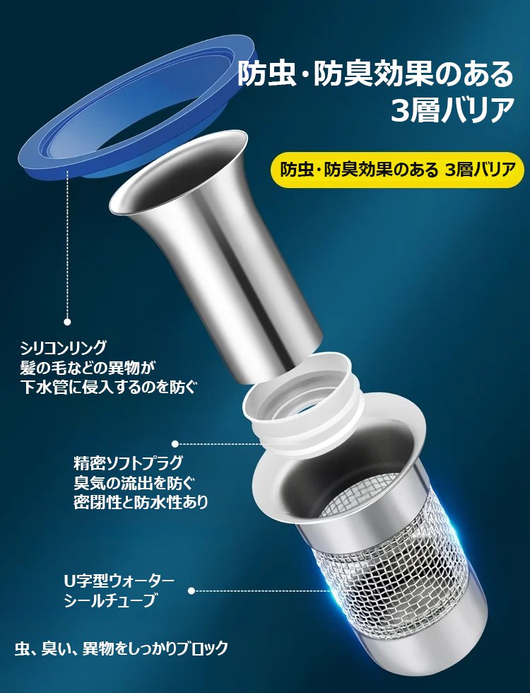 床排水フィルター