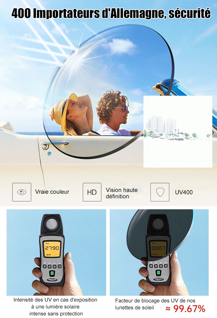 Lunettes de soleil légères de luxe à monture dorée dégradée