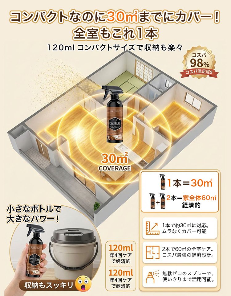 【メーカー直販の赤字覚悟！80%OFF，1本買うと1本】JUE FISHウッドフロアケア剤