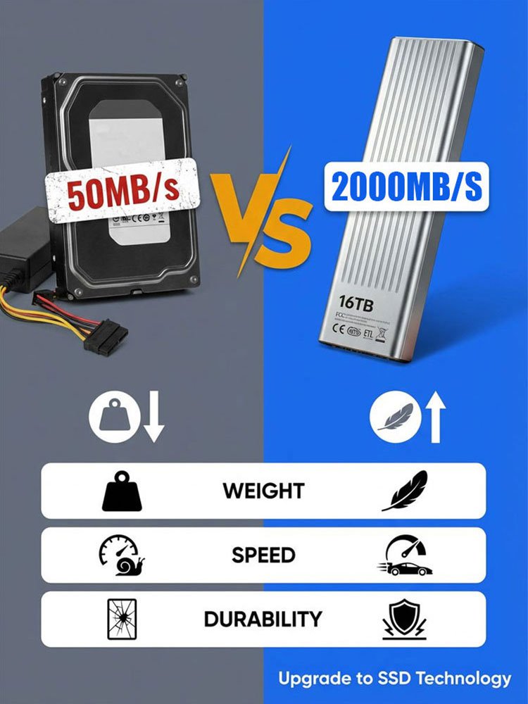 Portable High-Speed SSD Solid-State Drive