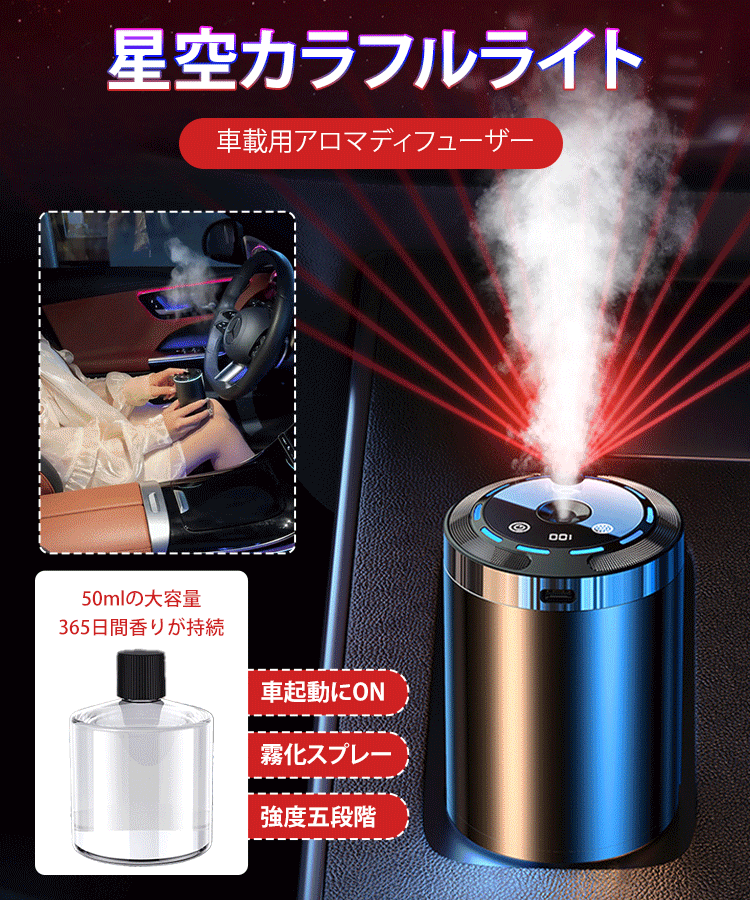 車載用アロマディフューザー