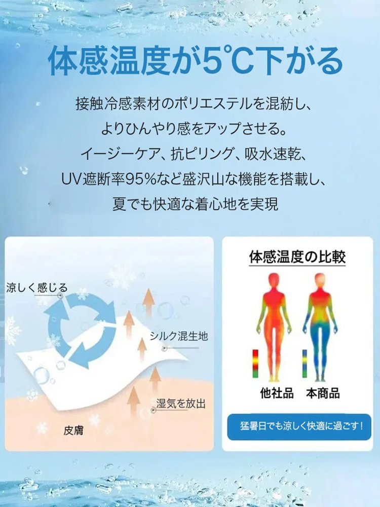 手先までカバーする男女兼用UVカットパーカー