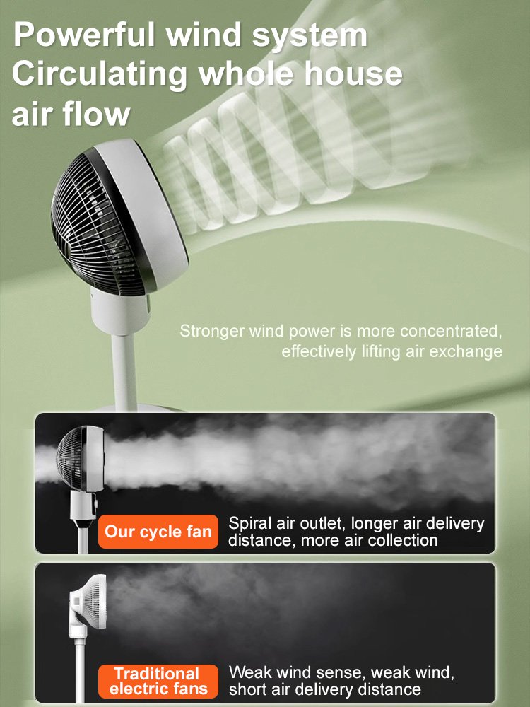 Camel's new floor standing air circulation fan