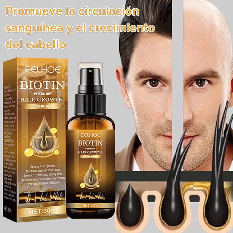 Spray para el crecimiento del cabello con biotina EELHOE