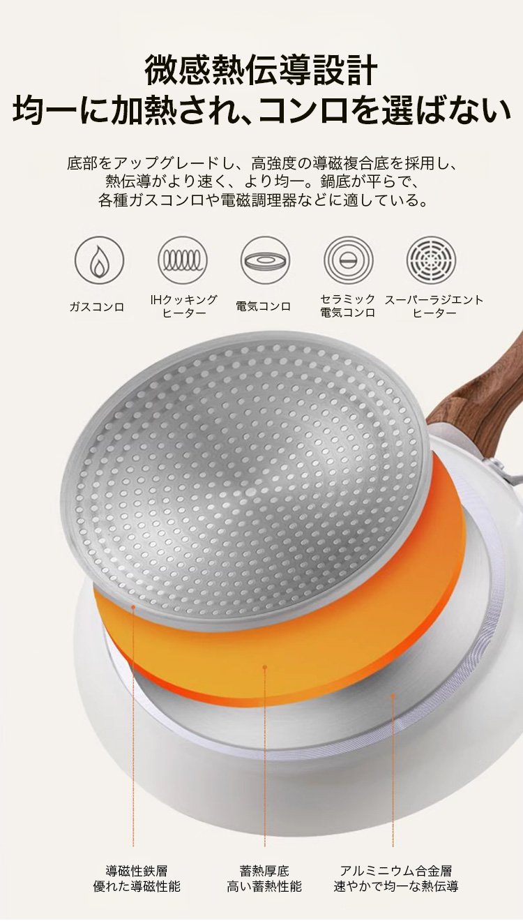 省エネ調理が可能なセラミックフライパン