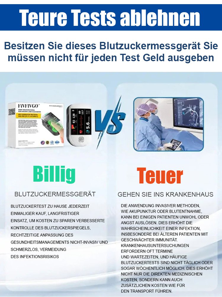 Fingerspitzen-Sauerstoffmessgerät