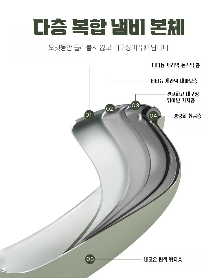 【다양한 요리 가능】세라믹 논스틱 밀크팬