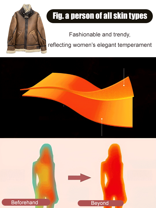 Winter Fur Integrated Versatile Motorcycle Jacket