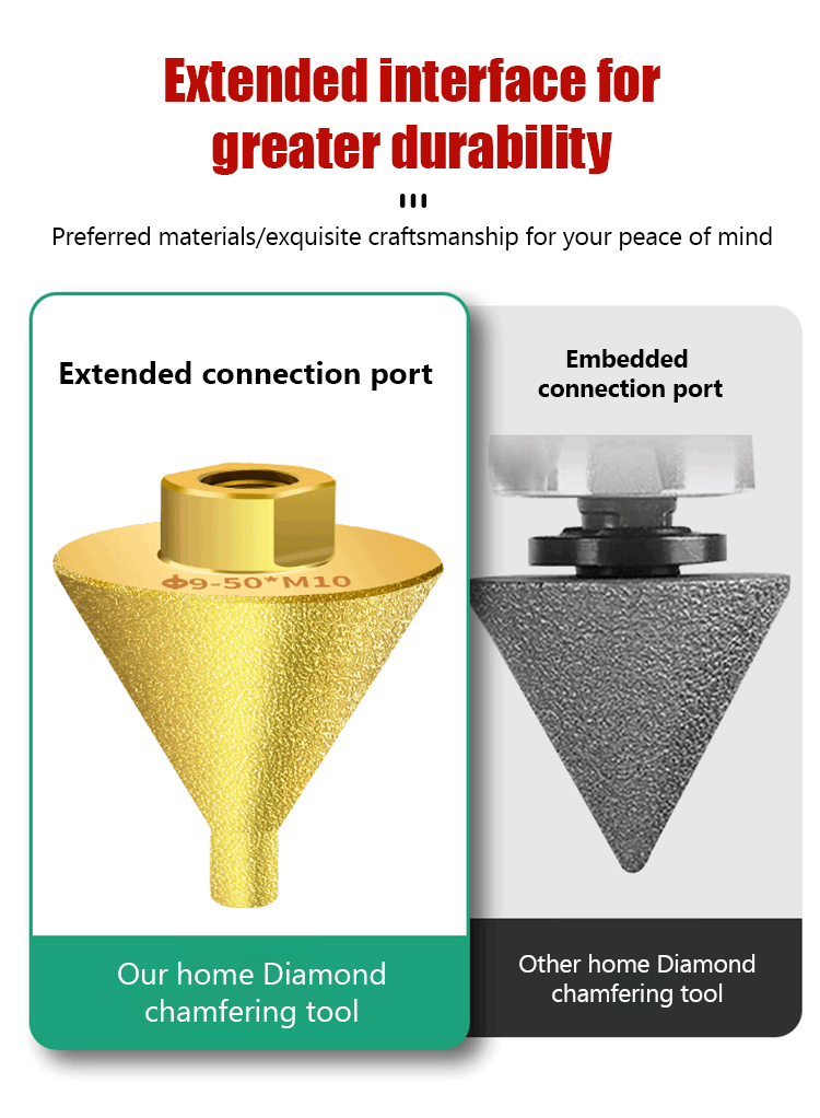 Precision positioning drill bit set for professionals