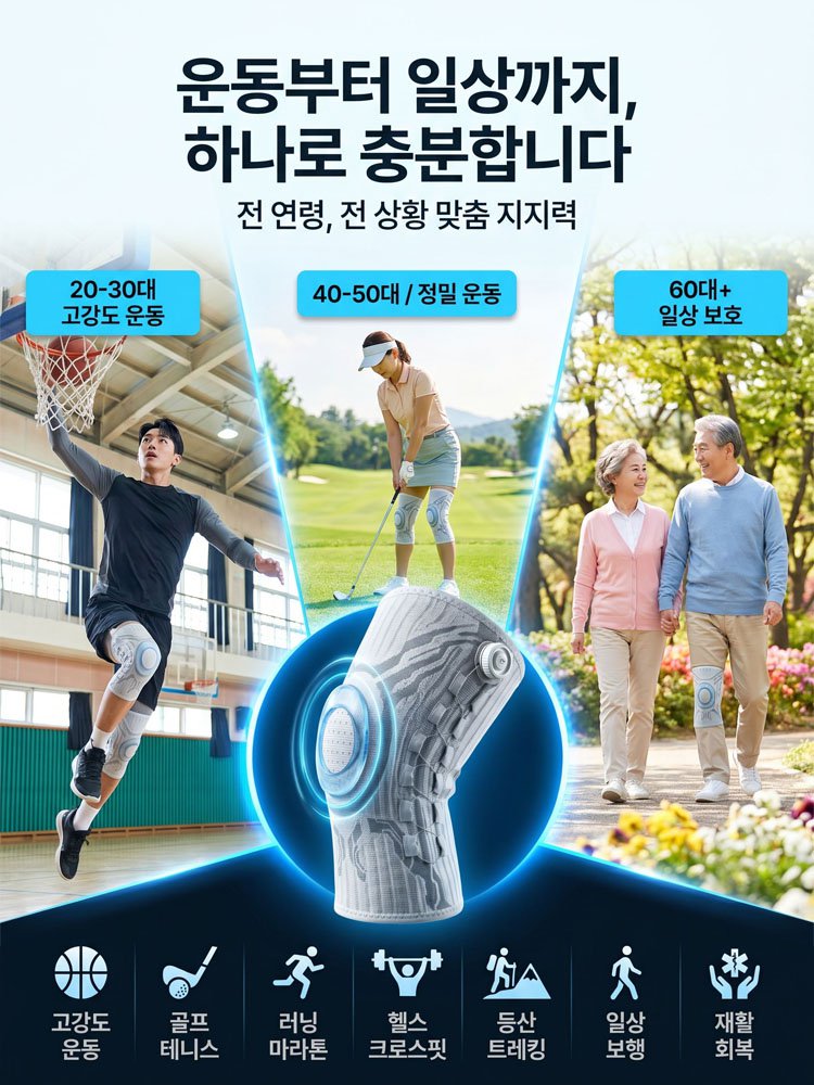 [독일정형외과] 안 흘러내리는 3D 투명핏 무중력 스프링 보호대