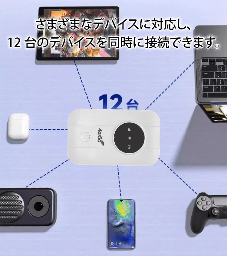 【ポケットの中の無料インターネット】ポケットWifi