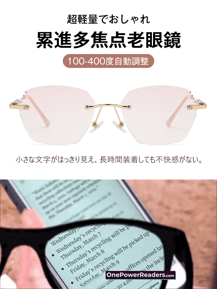 累進多焦点老眼鏡