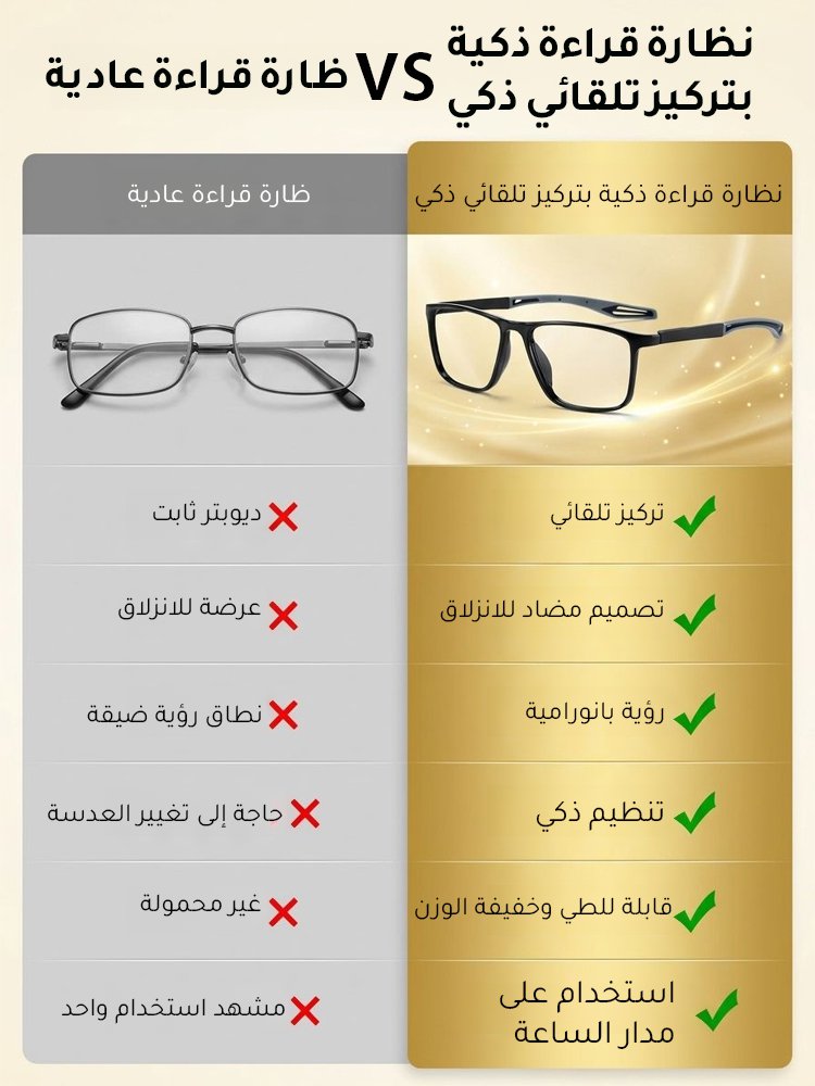 نظارة قراءة ذكية ذات تركيز تلقائي | بدون فحص نظر | عدسة متعددة البؤر للقريب والبعيد ✨