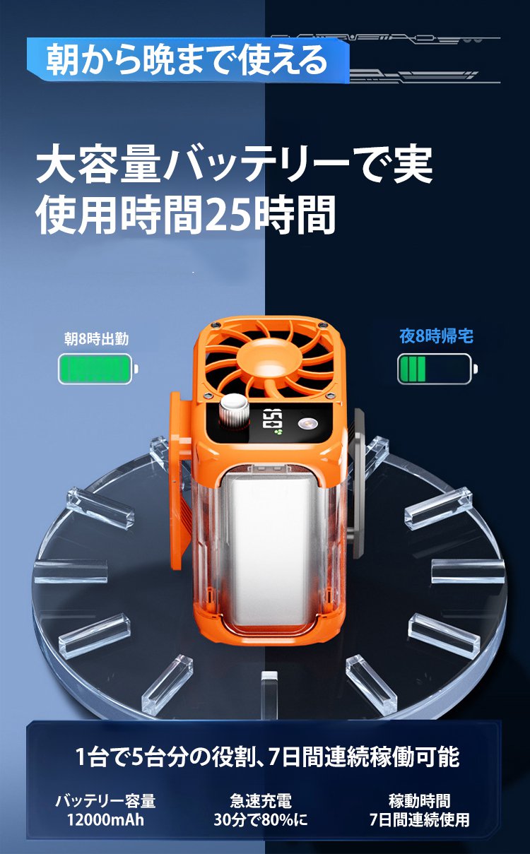 アウトドア腰掛けファンの操作ボタン詳細