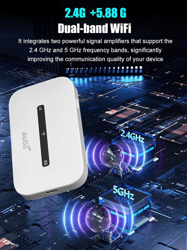 Pocket WiFi/Mobile Wi-Fi Router