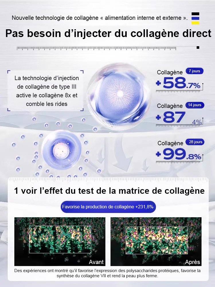 【Retrouvailles à 20 ans】Sérum anti-rides et raffermissant