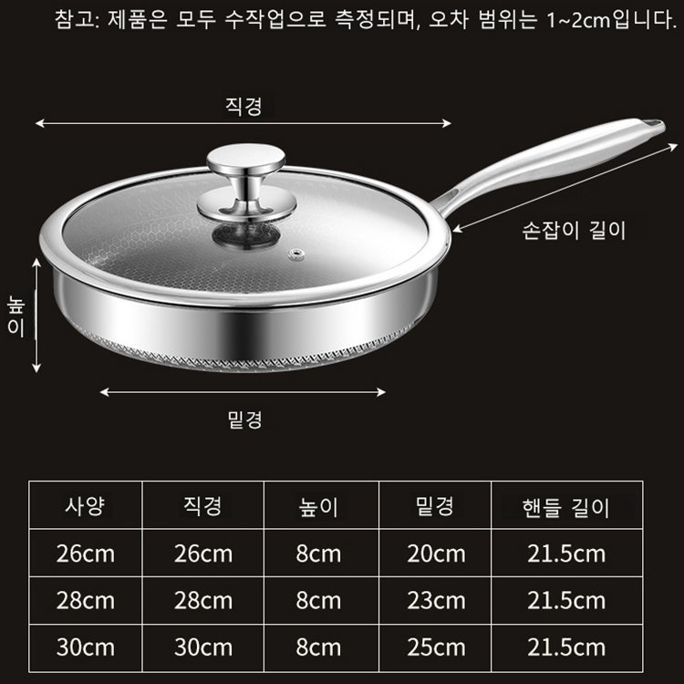 다기능 3단 프라이팬 가정 필수품