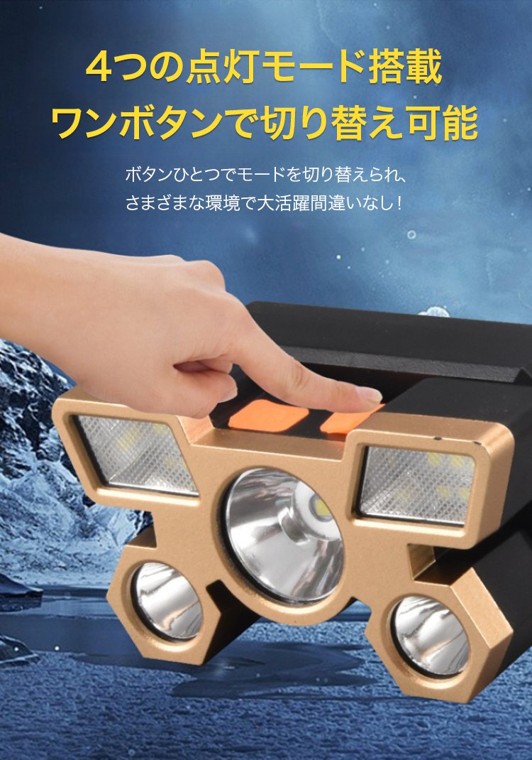 夜間作業に最適な超高輝度ヘッドライト