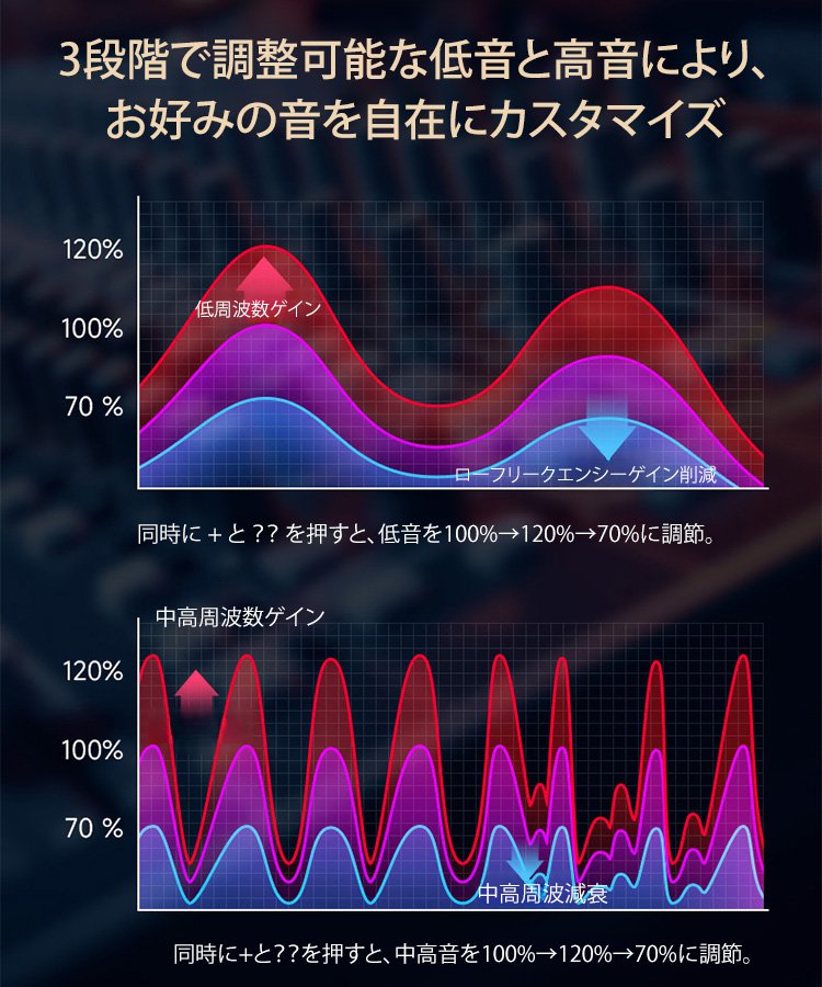 デスクトップステレオスピーカー