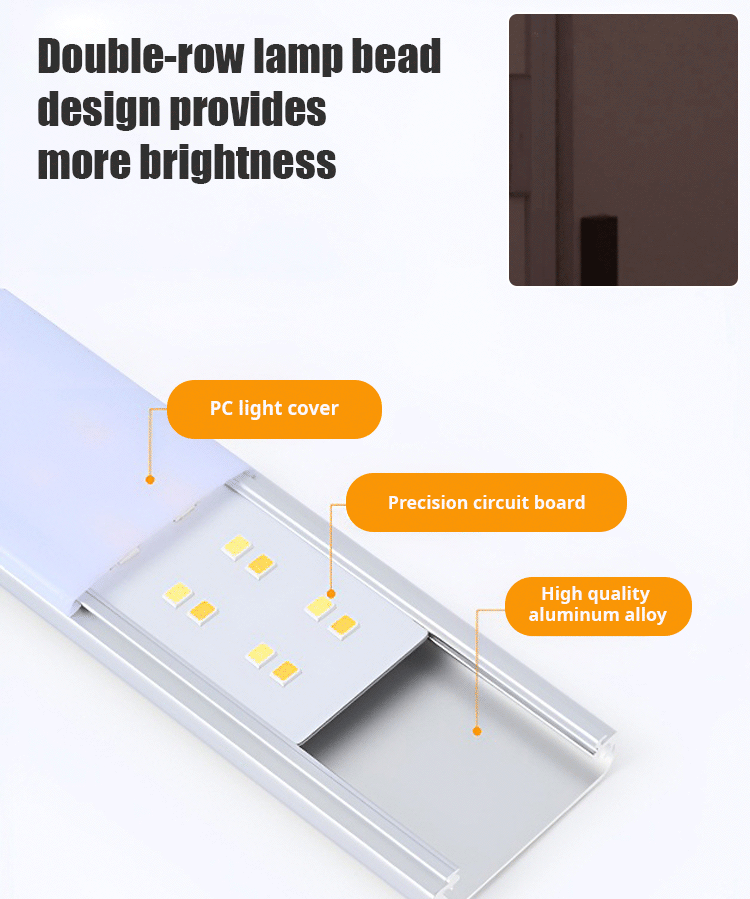 Ultra-thin body sensor smart led light