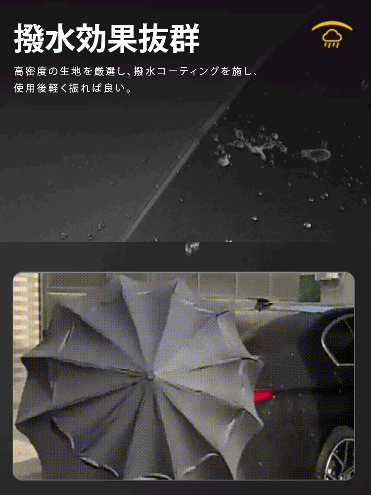 自動開閉折り畳み傘