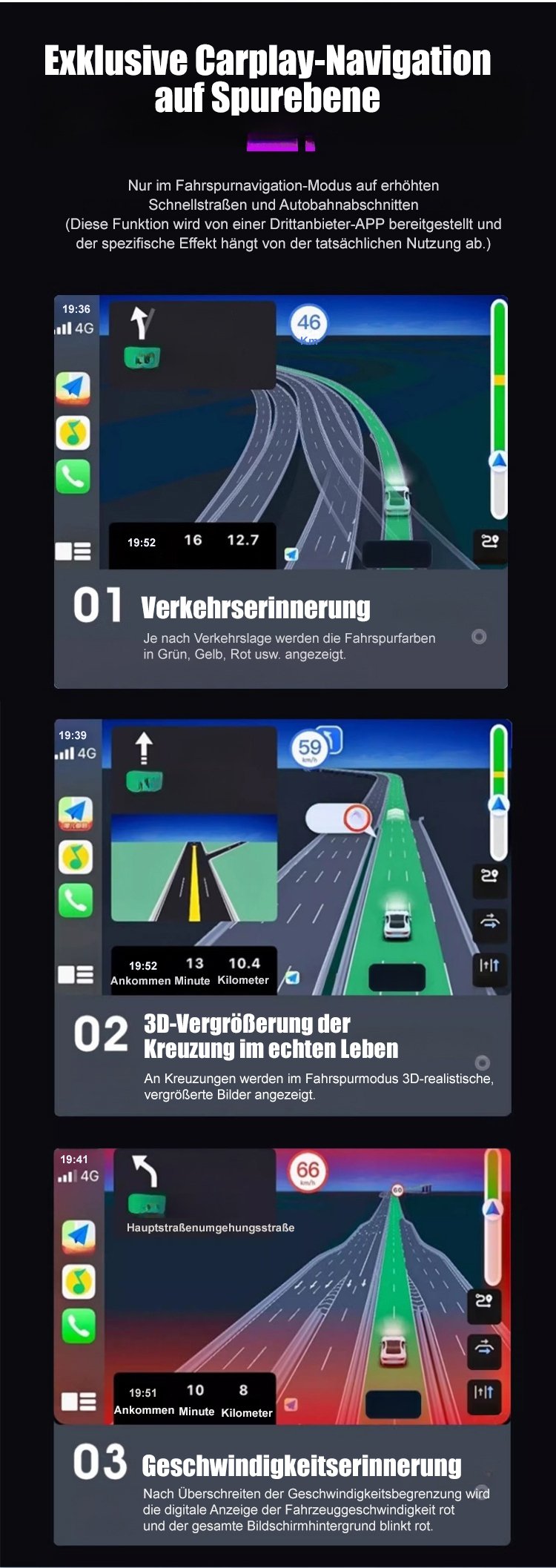 Kompakte und moderne Fahrzeug-Konnektivitätsbox