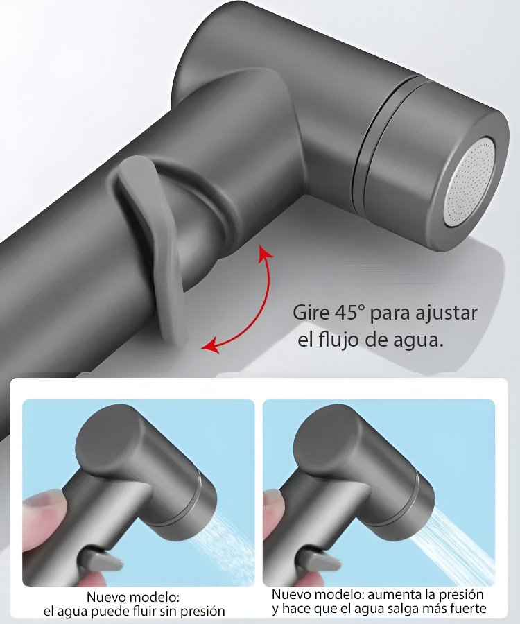 Pistola de pulverización de alta presión