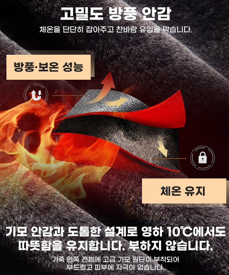 호주산 프리미엄 메리노 양피 남성용 두꺼운 기모 가죽 재킷