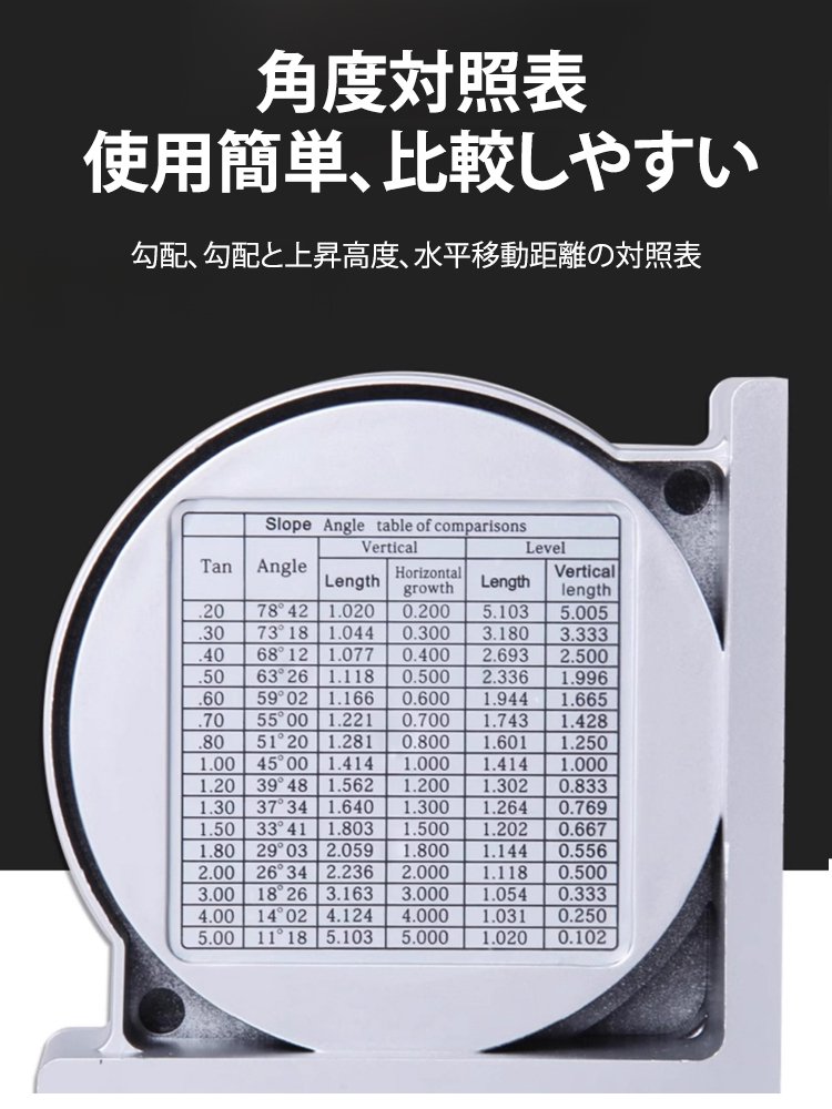 多機能高精度水平器
