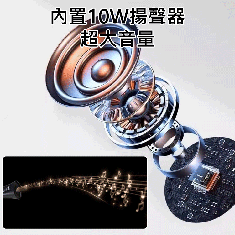 【不用學就會的樂器】新型電樂管