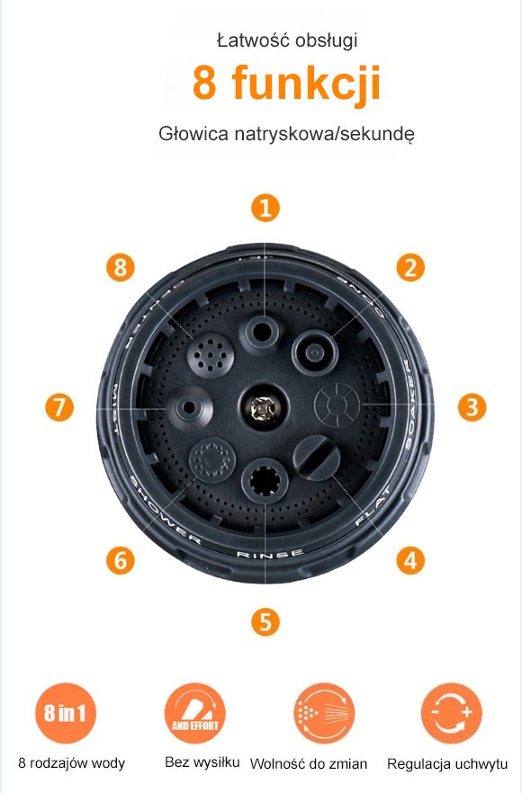 Pistolet do myjni samochodowej z wieloma trybami pracy