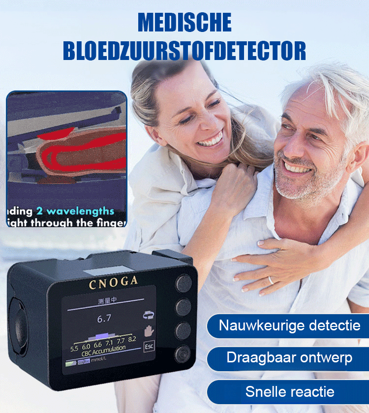 Medische bloedzuurstofmeter