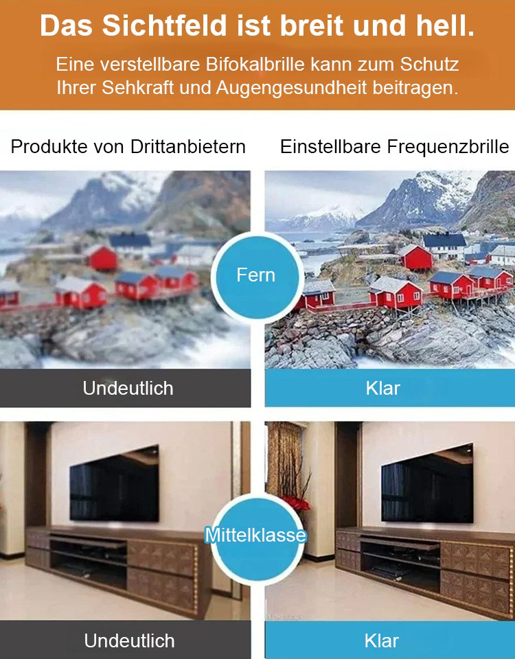 Intelligente Zoom-Brille gegen Blaulicht und Presbyopie