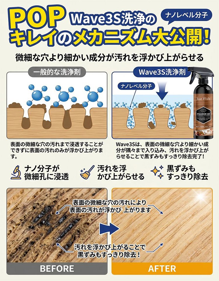 【メーカー直販の赤字覚悟！80%OFF，1本買うと1本】JUE FISHウッドフロアケア剤