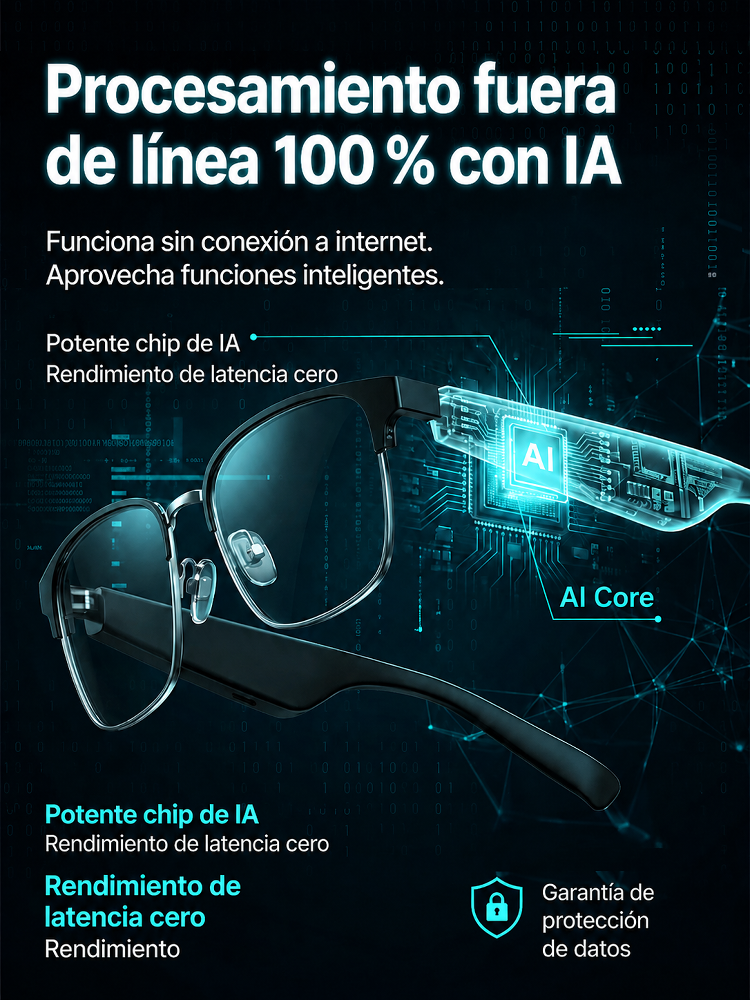 Gafas inteligentes AI con cambio de color control táctil y por voz