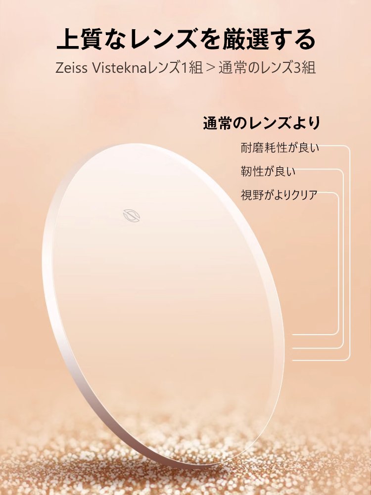 累進多焦点老眼鏡