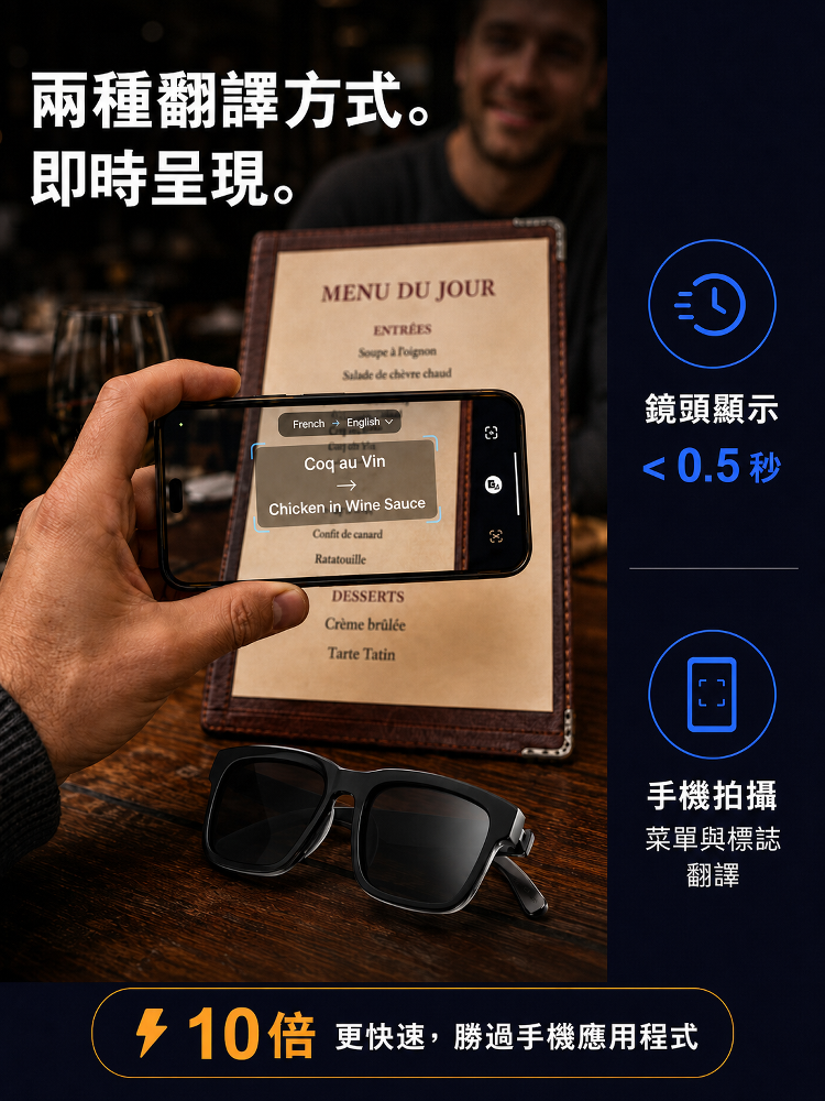 HFH-AI智慧藍牙眼鏡