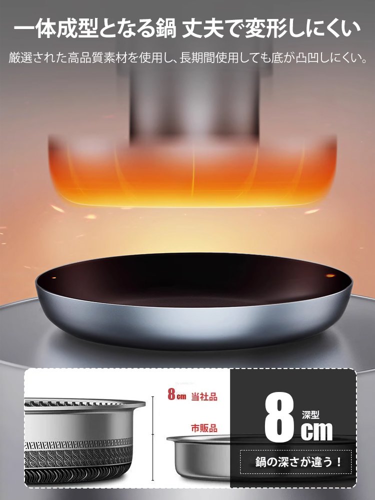 こびりつきにくいフライパン