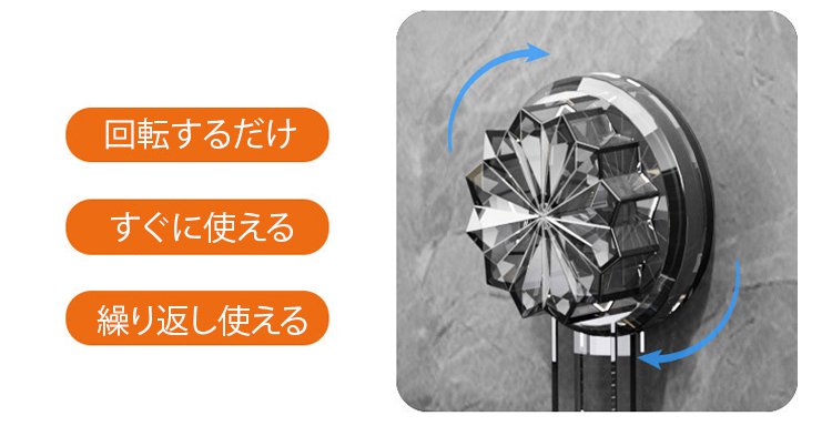 吸盤部分の拡大写真