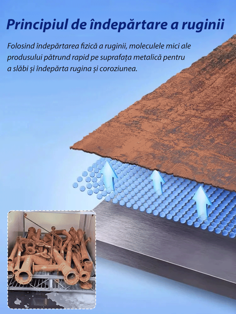 【Îndepărtare rapidă a ruginei】Agent puternic de îndepărtare a ruginei de pe oțel