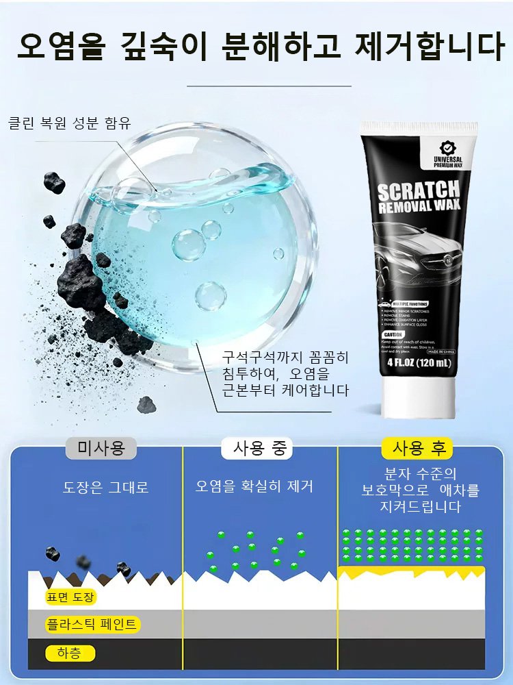 한 번에 긁힘 제거 자동차 도장 흠집 깊은 복원 왁스