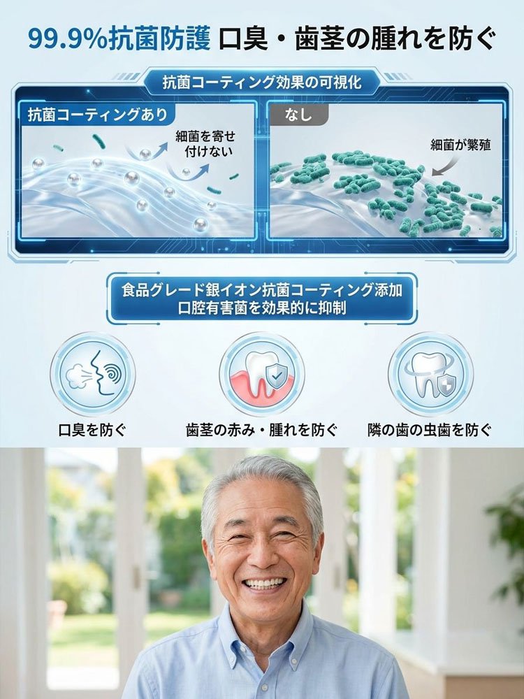 義歯セット