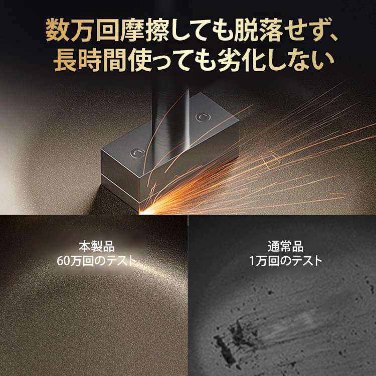 チタンコーティング焦げ付かない鍋