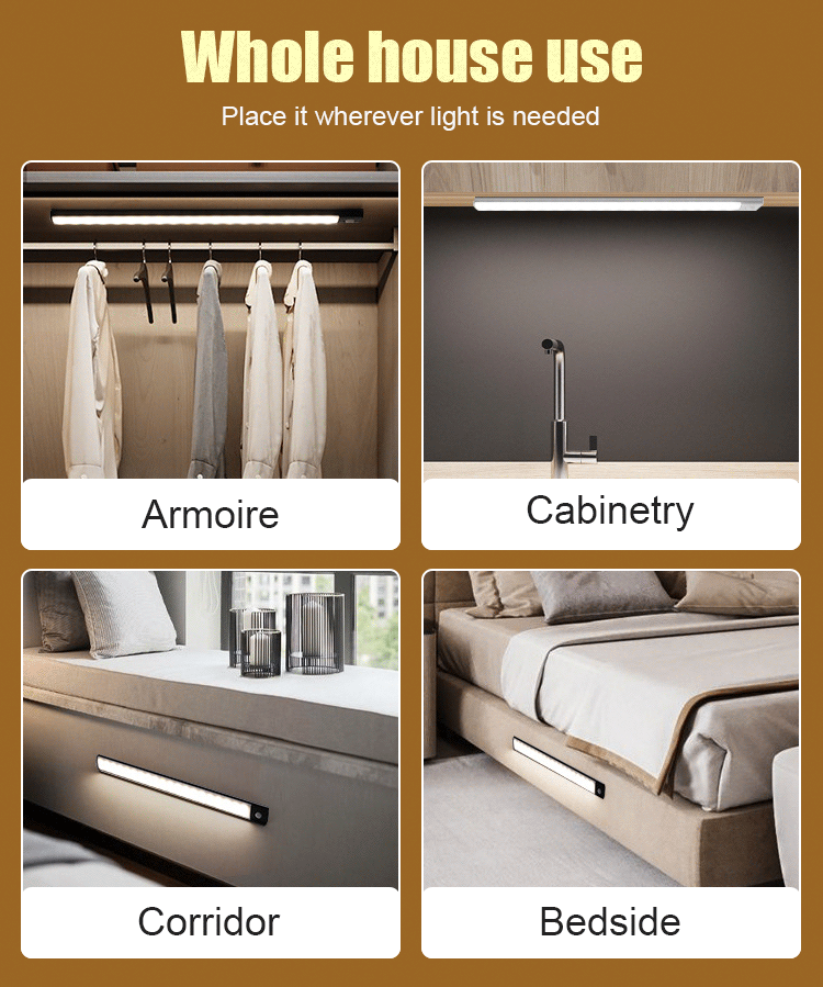 Ultra-thin body sensor smart led light