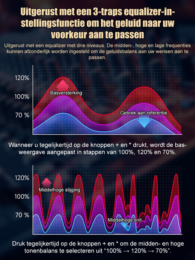 【Zwart Goud 5.0】Soundsticks luidsprekers