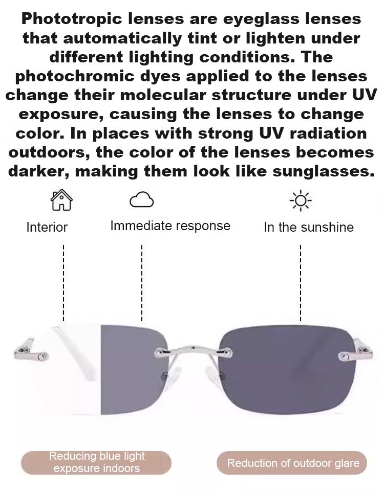 Anti-blue light auto-zoom reading glasses