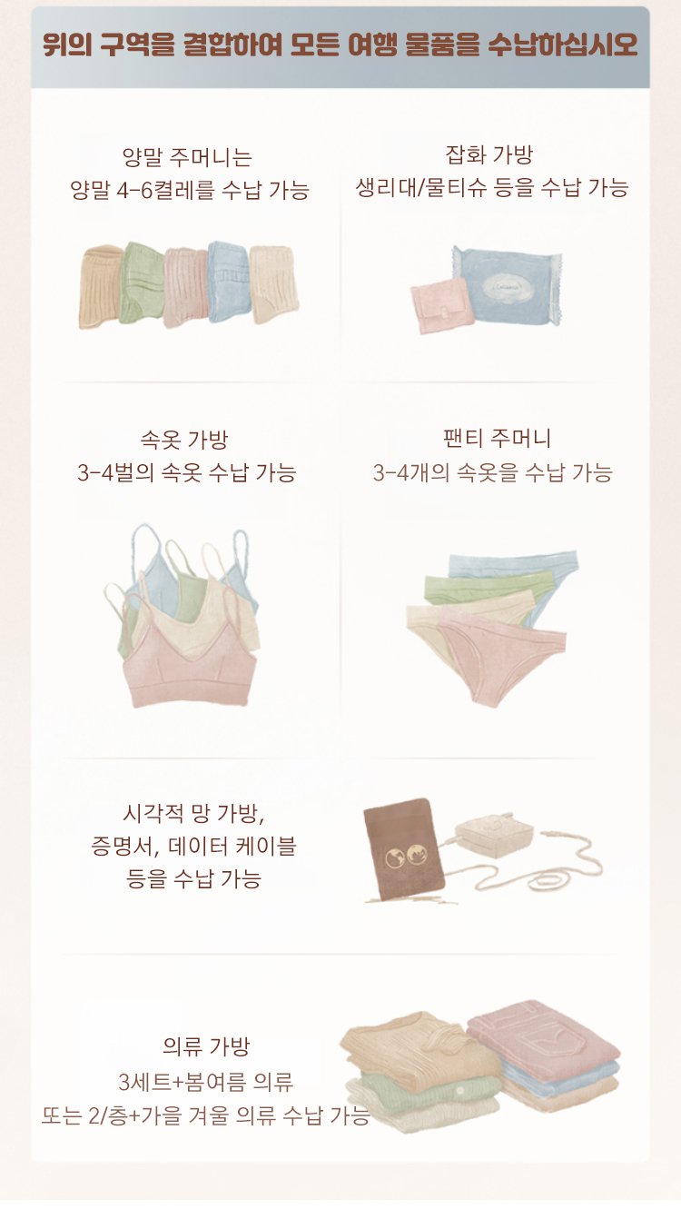 욕실에서 걸어 사용하는 방수 수납백