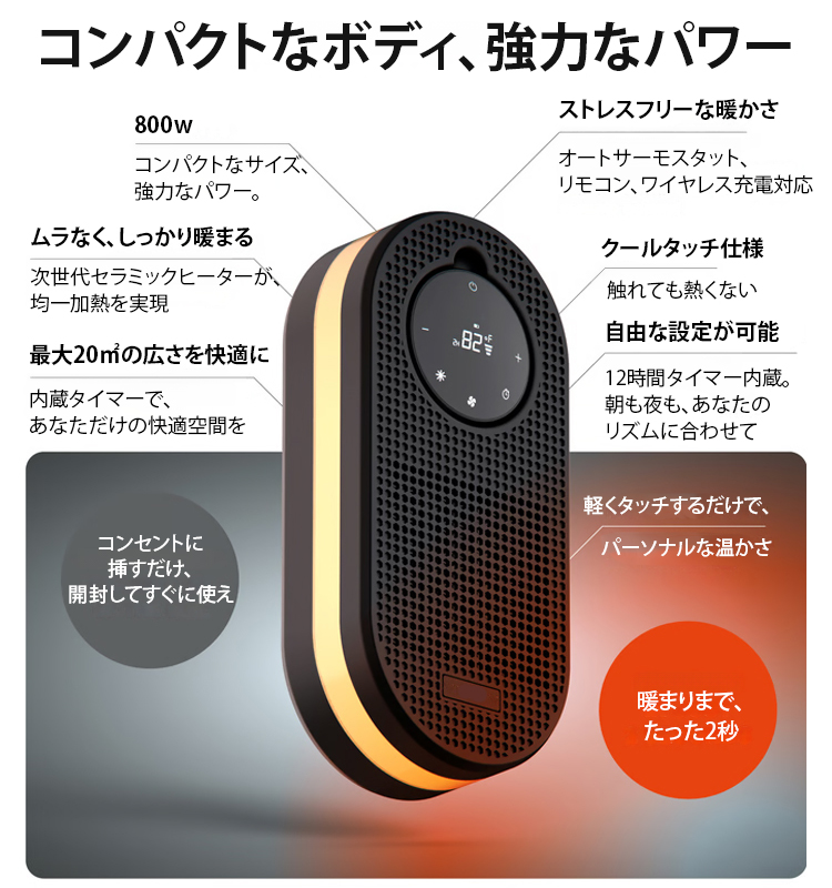 ナイトライト付きコンパクトヒーター