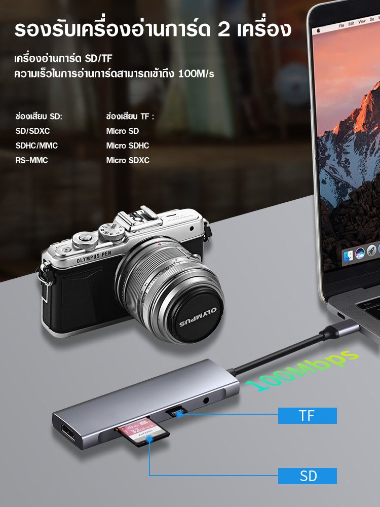 USB HUB พอร์ต 9 อิน 1 ถ่ายโอนข้อมูลได้รวดเร็ว